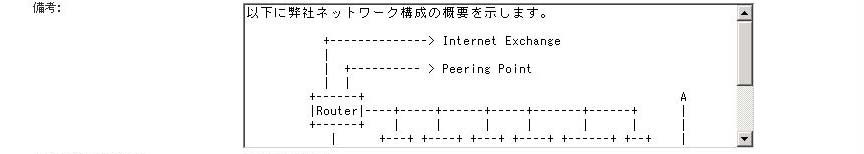 その他画面