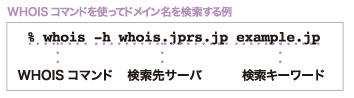 図:JPドメイン名検索例