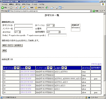 図:許可リスト