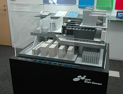 写真:データセンター模型
