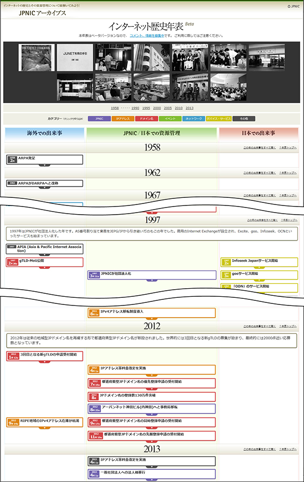 画面:インターネット歴史年表(ベータ版)