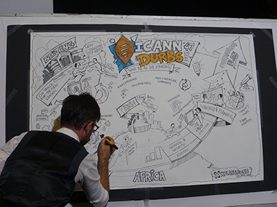 写真:ICANN事務総長Fadi Chehade氏のスピーチを即興で表現したイラスト