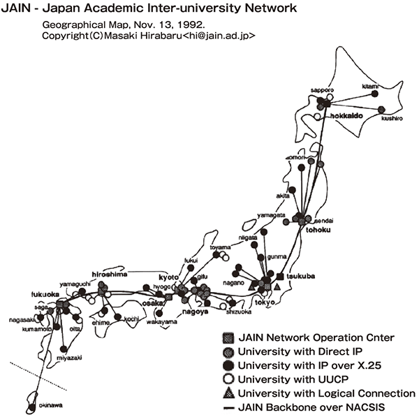 図:1992年11月におけるJAINを中心とした大学間ネットワークの状況
