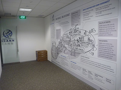 写真: ICANNシンガポールオフィスの壁の絵