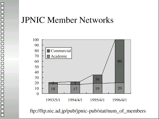 3.fig