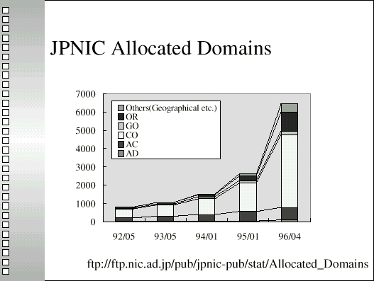 4.fig