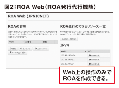 図2:ROA Web (ROA発行代行機能)